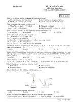 Đề ôn thi thử môn hóa   (845)