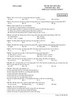 Đề ôn thi thử môn hóa   (886)