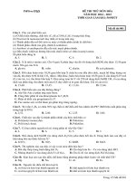 Đề ôn thi thử môn hóa   (628)