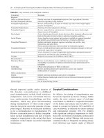 Đề ôn thi thử môn hóa  (148)