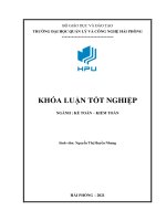 (Khóa Luận Tốt Nghiệp) Hoàn Thiện Công Tác Kế Toán Hàng Hóa Tại Công Ty Tnhh Thương Mại Thép Dương Minh.pdf