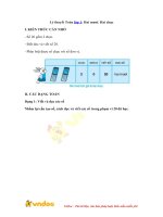 Lý thuyết Toán lớp 1: Hai mươi. Hai chục