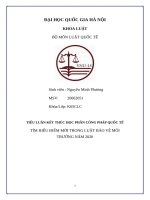 TIỂU LUẬN KẾT THÚC HỌC PHẦN CÔNG PHÁP QUỐC TẾ  TÌM HIỂU ĐIỂM MỚI TRONG LUẬT BẢO VỆ MÔI TRƯỜNG NĂM 2020