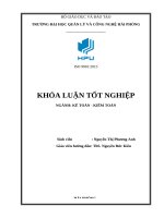Hoàn thiện công tác kế toán doanh thu, chi phí và xác định kết quả kinh doanh tại công ty TNHH Minh Thuận