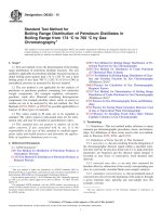 Astm D 6352 - 15.Pdf