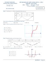 Đề Khảo Sát Toán 12 Lần 1 Năm 2019 – 2020 Trường Thạch Thành 3 – Thanh Hóa.pdf