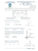 Đề Khảo Sát Toán 12 Lần 2 Năm 2019 – 2020 Trường Thạch Thành 3 – Thanh Hóa.pdf