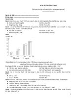Đề ôn thi thpt 2023 địa lý   mã đề 054
