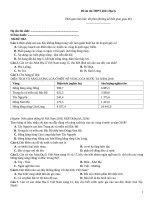 Đề ôn thi thpt 2021 địa lý   đề số 062