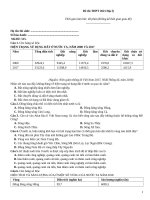 Đề thi thpt 2021 địa lý   mã đề 515