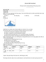 Đề ôn thi thpt 2022 địa lý   mã đề 036