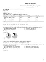 Đề ôn thi thpt 2023 địa lý   mã đề 051