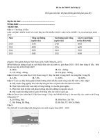 Đề ôn thi thpt 2023 địa lý   mã đề 002