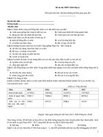 Đề ôn thi thpt 2019 địa lý   đề số 504