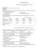 Đề ôn thi thpt 2023 địa lý   mã đề 052