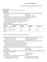 Đề ôn thi thpt 2021 địa lý   đề số 152