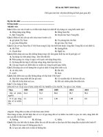 Đề ôn thi thpt 2019 địa lý   đề số 152