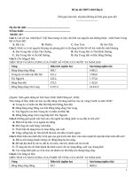 Đề ôn thi thpt 2019 địa lý   đề số 417