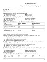 Đề ôn thi thpt 2023 địa lý   mã đề 200