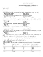 Đề ôn thi thpt 2019 địa lý   đề số 414