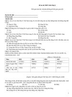 Đề ôn thi thpt 2022 địa lý   mã đề 040