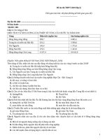 Đề ôn thi thpt 2019 địa lý   đề số 100