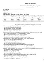 Đề ôn thi thpt 2019 địa lý   đề số 002