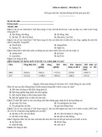 Đề kiểm tra định kỳ   môn địa lý   mã đề 200