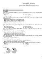 Đề kiểm tra định kỳ   môn địa lý   mã đề 033