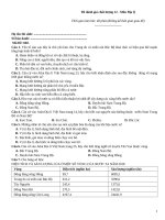 Đề đánh giá chất lượng 12 môn địa lý   mã đề 040