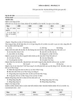 Đề kiểm tra định kỳ   môn địa lý   mã đề 056