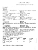 Đề kiểm tra định kỳ   môn địa lý   mã đề 028