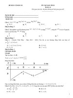 Đề ôn tập toán giải tích 12 có giải thích chi tiết (90)