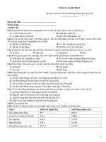 Kiểm tra 15 phút địa lý   đề 706