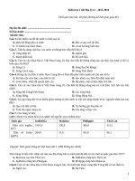 Kiểm tra 1 tiết địa lý (2015 2016)   đề 946