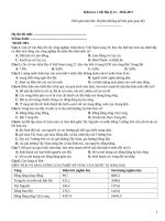 Kiểm tra 1 tiết địa lý (2016 2017)   đề 003