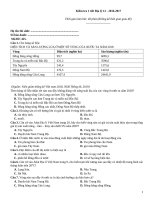 Kiểm tra 1 tiết địa lý (2016 2017)   đề 425