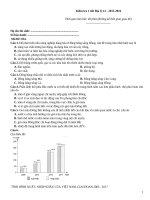 Kiểm tra 1 tiết địa lý (2015 2016)   đề 054