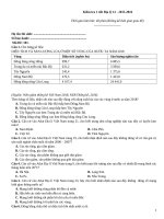 Kiểm tra 1 tiết địa lý (2015 2016)   đề 101