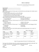 Kiểm tra 15 phút địa lý   đề 021