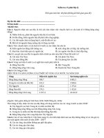 Kiểm tra 15 phút địa lý   đề 012