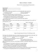 Kiểm tra 1 tiết địa lý (2016 2017)   đề 104