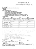 Kiểm tra 15 phút hóa (2018 2019)   đề 025