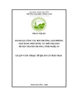 (Luận Văn Thạc Sĩ) Đánh Giá Công Tác Bồi Thường, Giải Phóng Mặt Bằng Một Số Dự Án Trên Địa Bàn Huyện Thanh Chương, Tỉnh Nghệ An.pdf