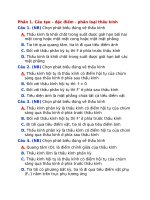 Bộ đề trắc nghiệm lý thuyết thấu kính (có đấp án)