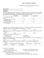 Kiểm tra 15 phút hóa (2019 2020)   đề 101