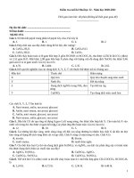 Kiểm tra cuối kì hoá 12 (20 21)074