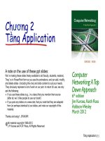Hoctap suctremmt comchapter 2 cacgiaothuctaitangungdung v1