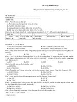 Đề ôn tập thtp hoá   đề 548