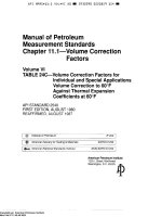 Api mpms 11 1 6 1980 (1987) scan (american petroleum institute)